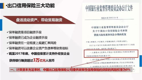運用政策性出口信用保險，為農產品企業出口保駕護航——中國出口信用保險公司客戶服務部?；萆徔偨浝碓谑讓弥袊盘锸秤镁髸系难葜v
